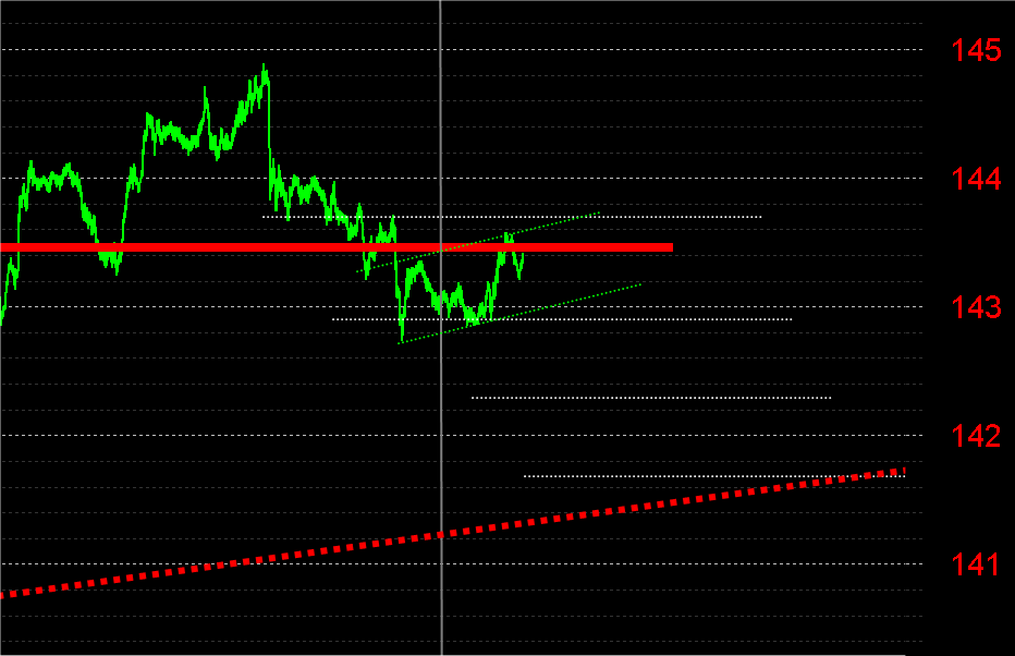 eurjpy.png