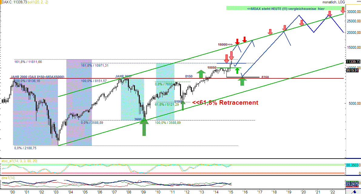 150227dax613-27.gif