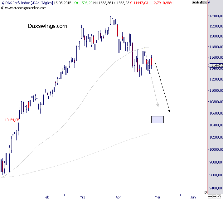 dax-short-15-5.png