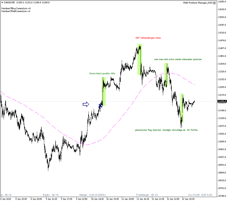 dax30-m5-gkfx-fx-cfds13-6.png