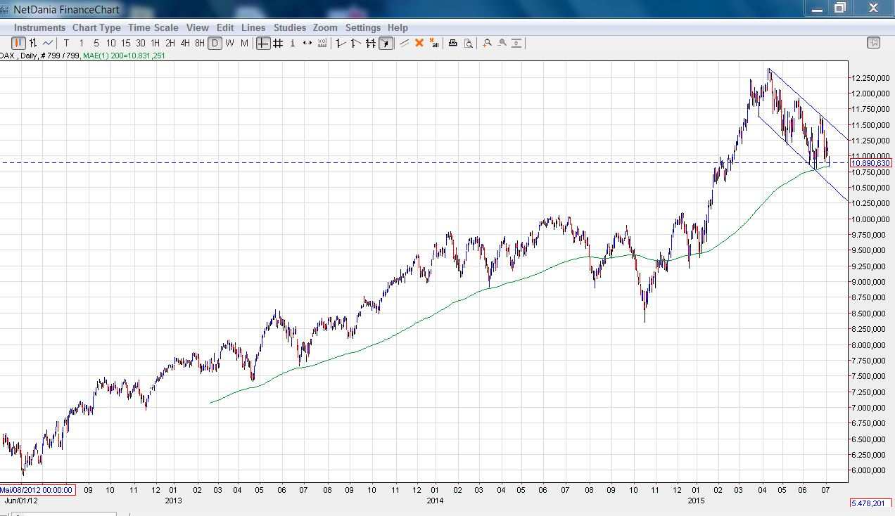 DAX.200T.JPG