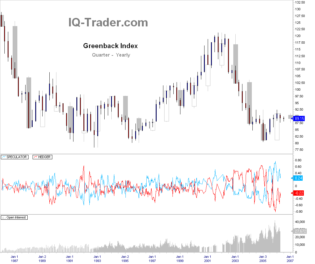 usd.gif