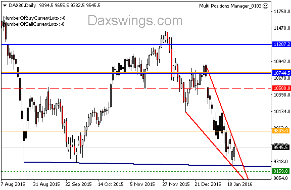 DAX30Daily-bullenkeil-21-1.png
