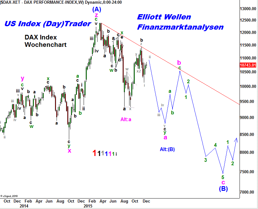 dax17.gif