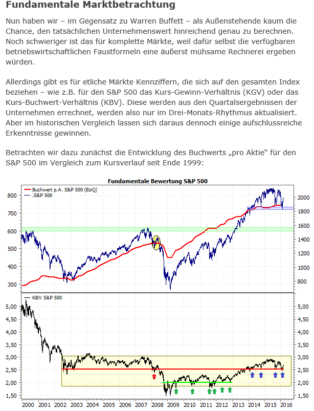 steffen-7-3-2016-a.png