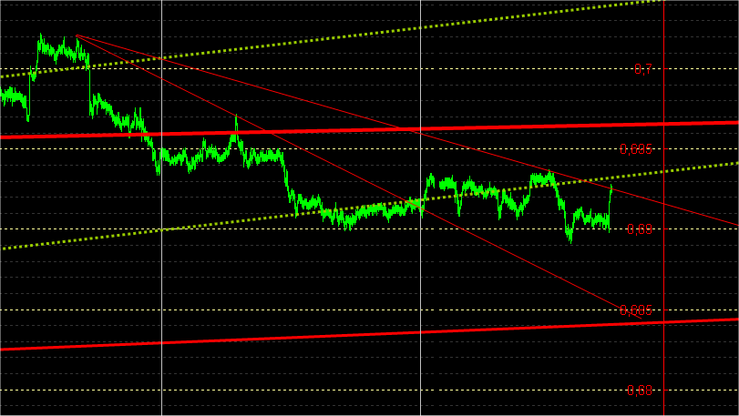 eurgbp5.png