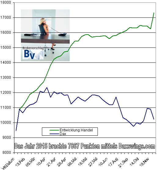 jahr-2015.png