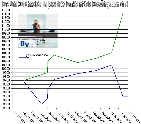 halb-jahr-2016.png