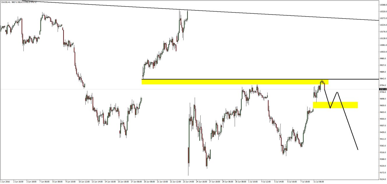DAX30H1-1.jpg