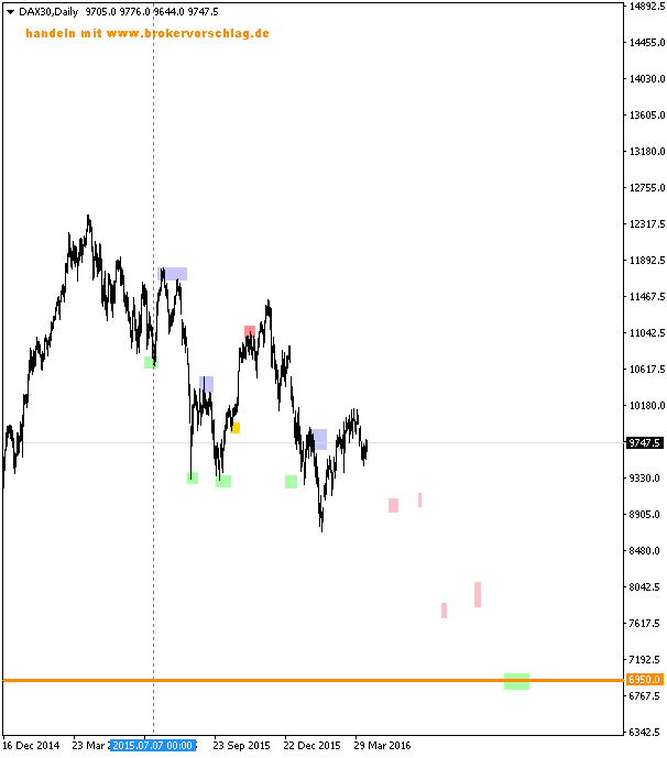 DAX30Daily-12-4-2016.png