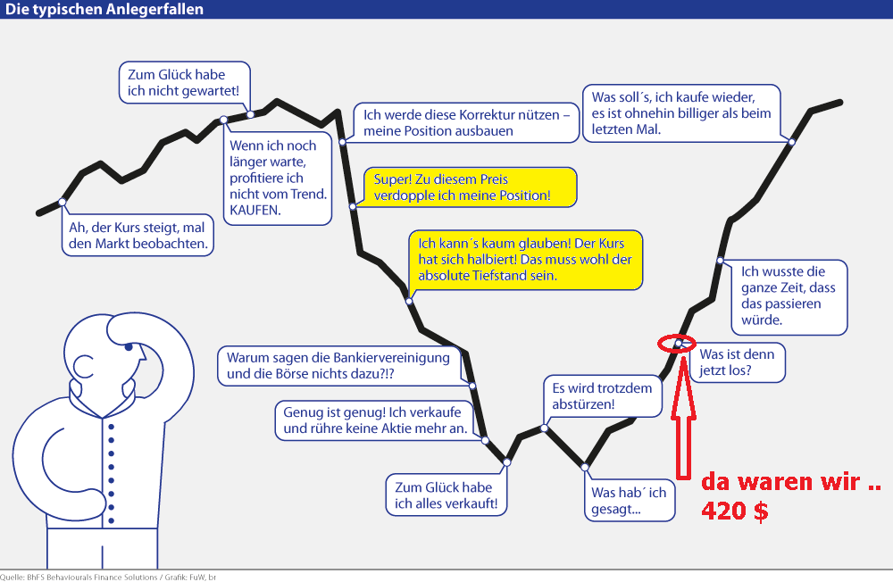 halbzeit ...-22-11-2016.png