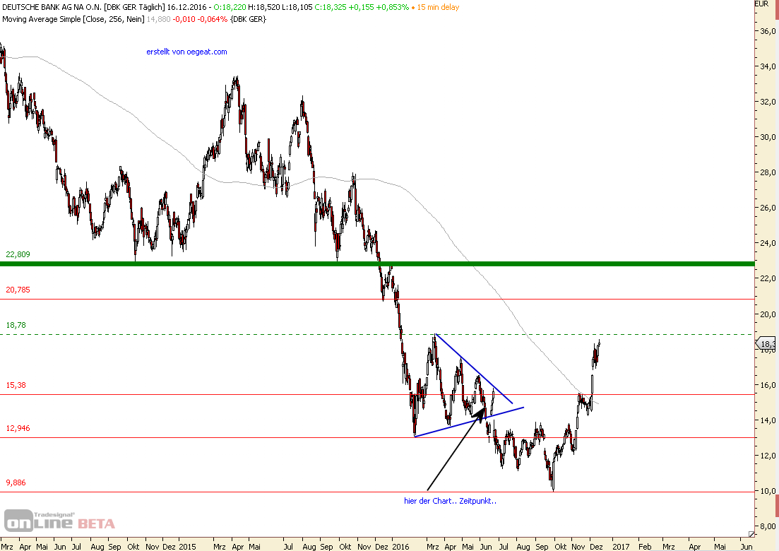 deutsche-bank-18-12-2016.png