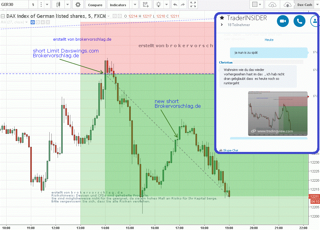 dax-limit-nachkauf-5-4-2017.gif