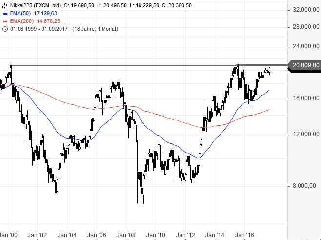 nikkei.jpg