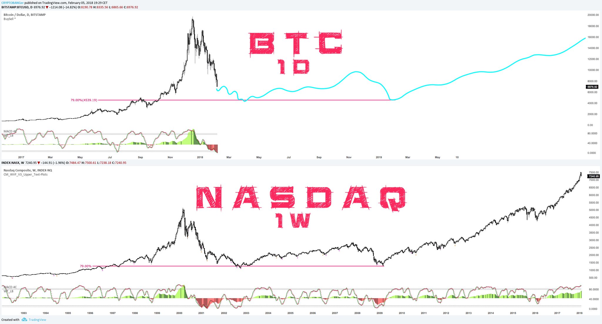 btc-nassie-2018-2000.jpg_large.jpg