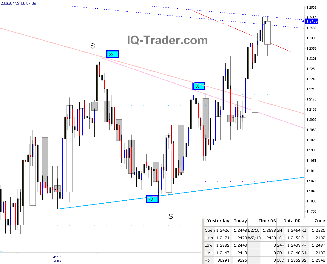 eur1.gif
