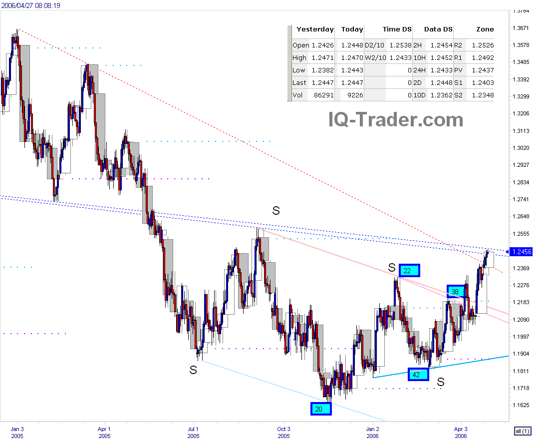 eur.gif