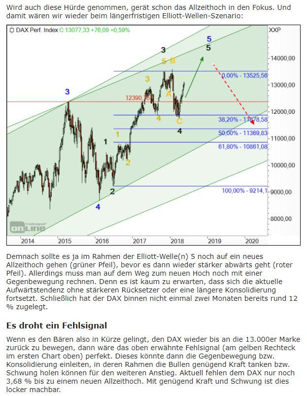 dax-stockstreet-18-5-2018.JPG