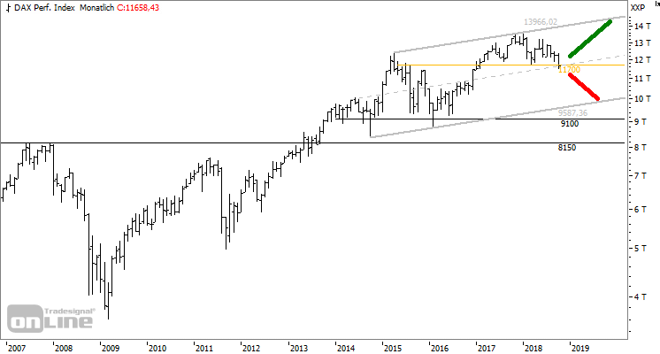 181016-dax-chart-21.png