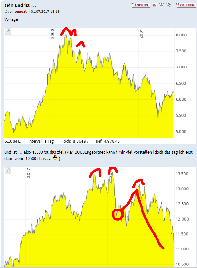 DAX30Daily--update-2018-23-10-2018-2.png