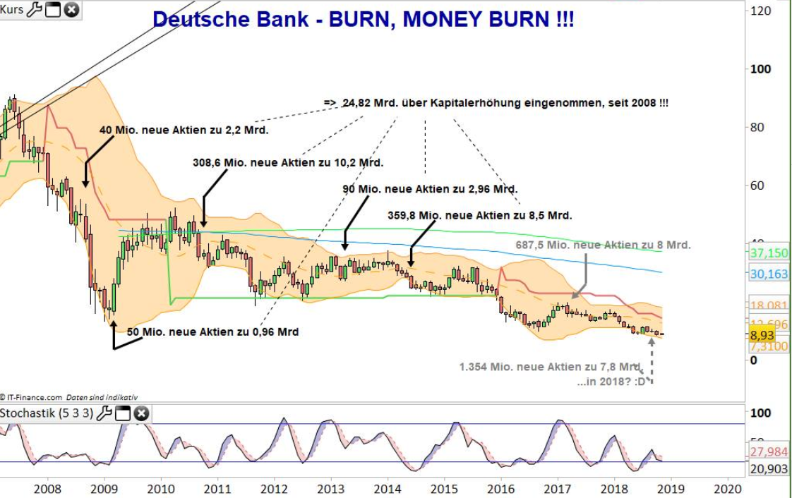 deutsche bank-1-11-2018.PNG