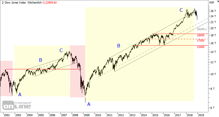 chart3.png