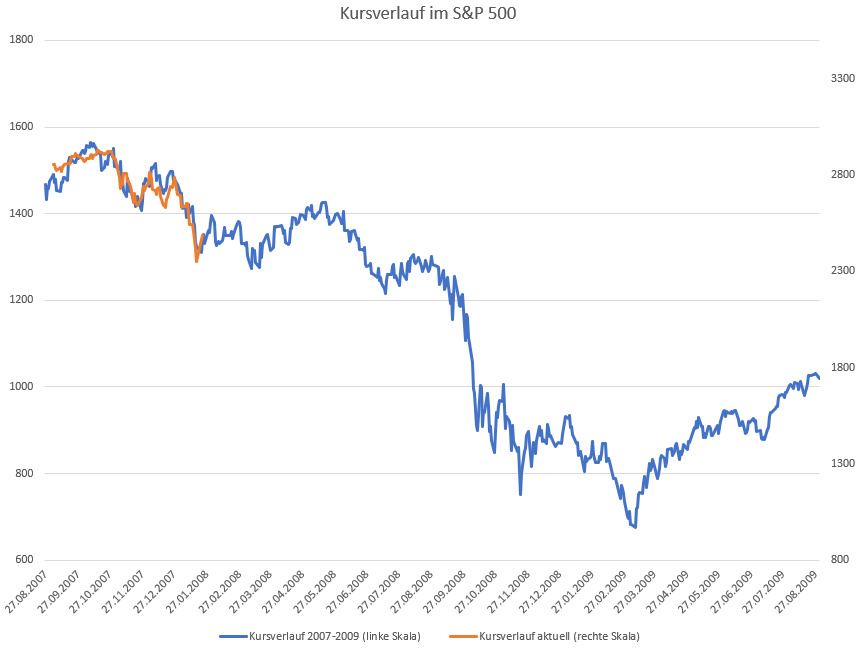 chart.png