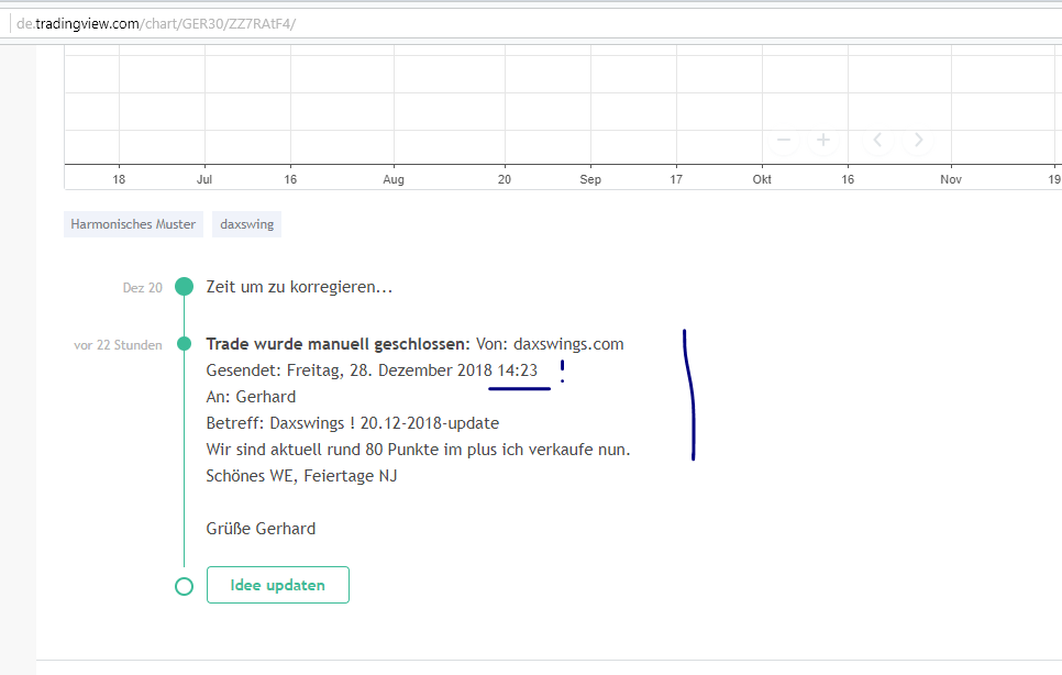 divi-dax-long-28-12-2018-3.PNG