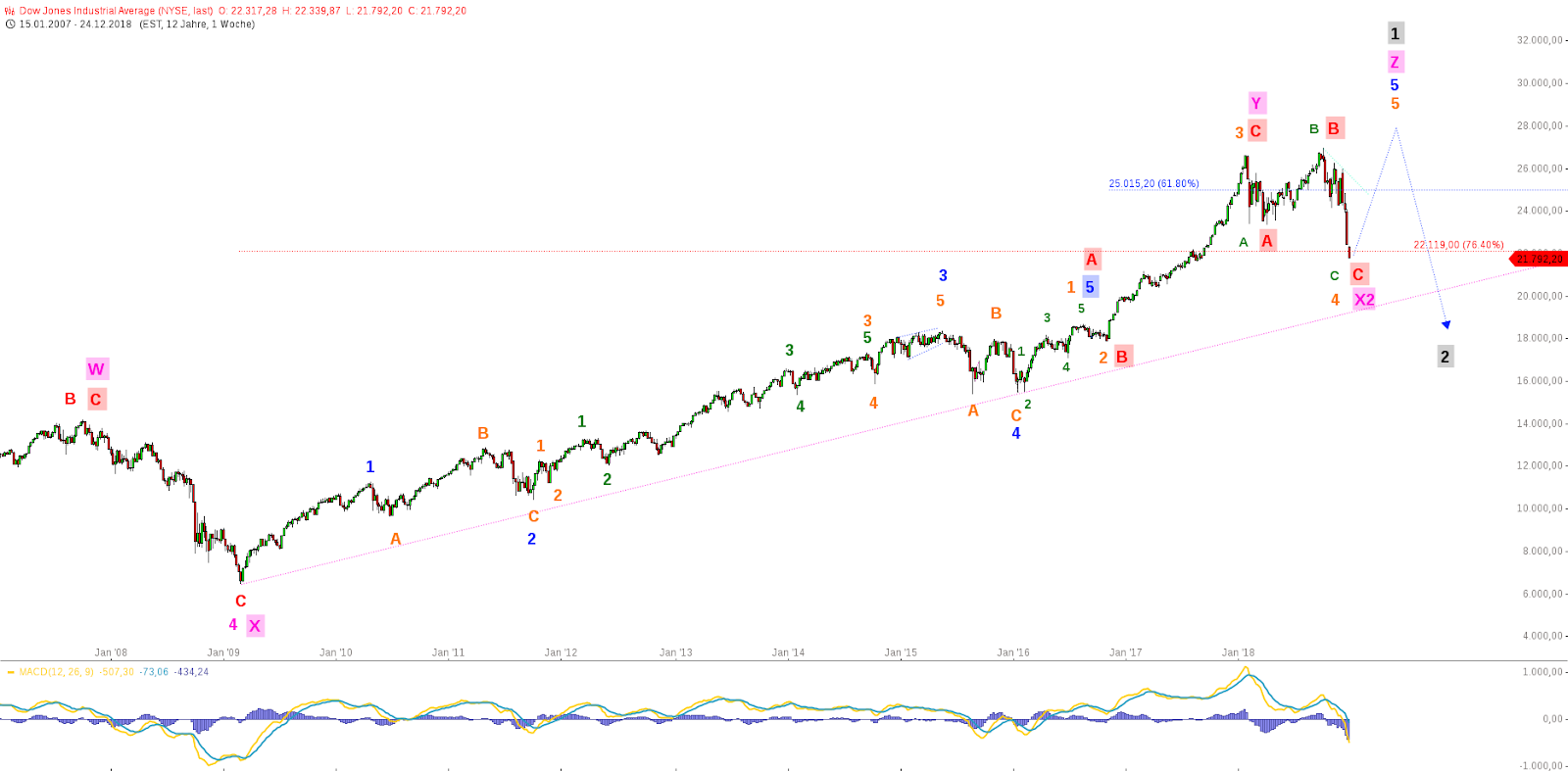 DJI Big Picture.png