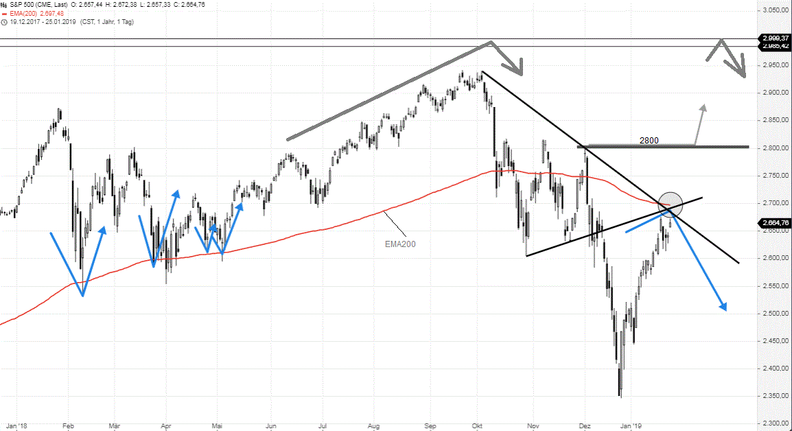 190126SPX1-26.gif