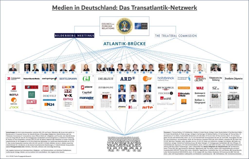 netzwerk-medien-deutschland.jpg