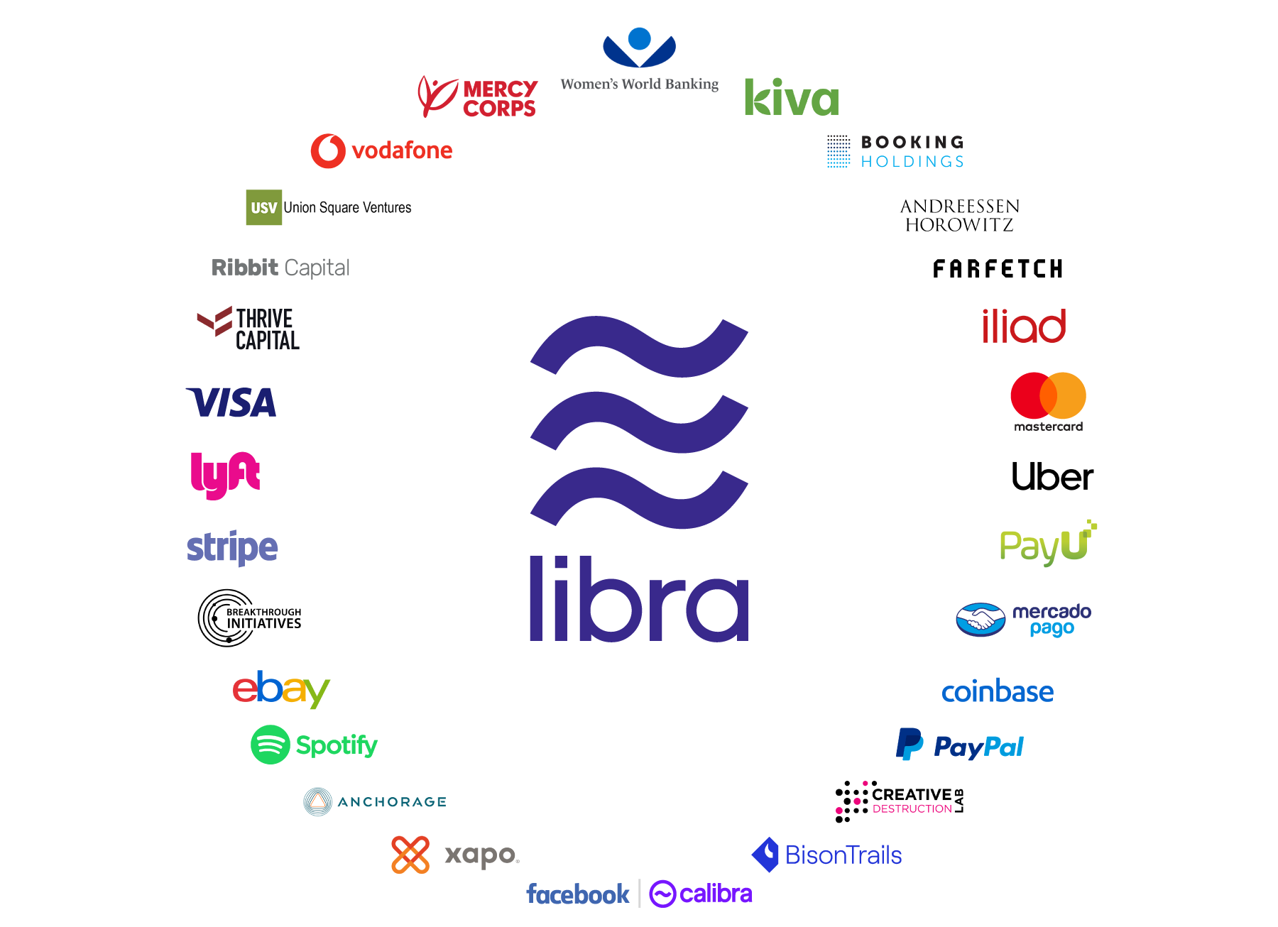 Libra-Partners.png