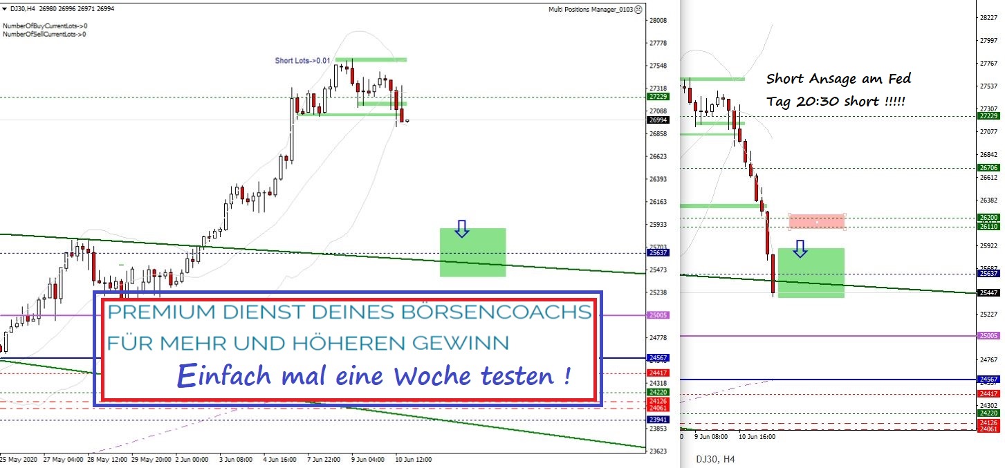 Dow short -übersicht.JPG