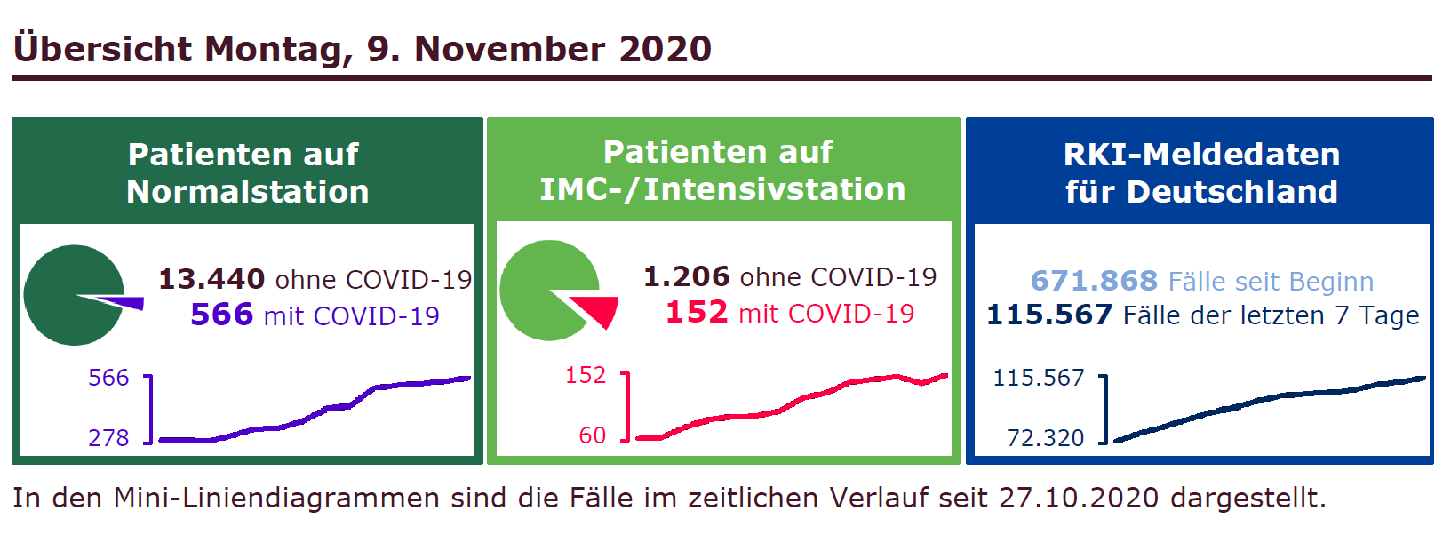 Helios-gesamt_2020-11-09.png