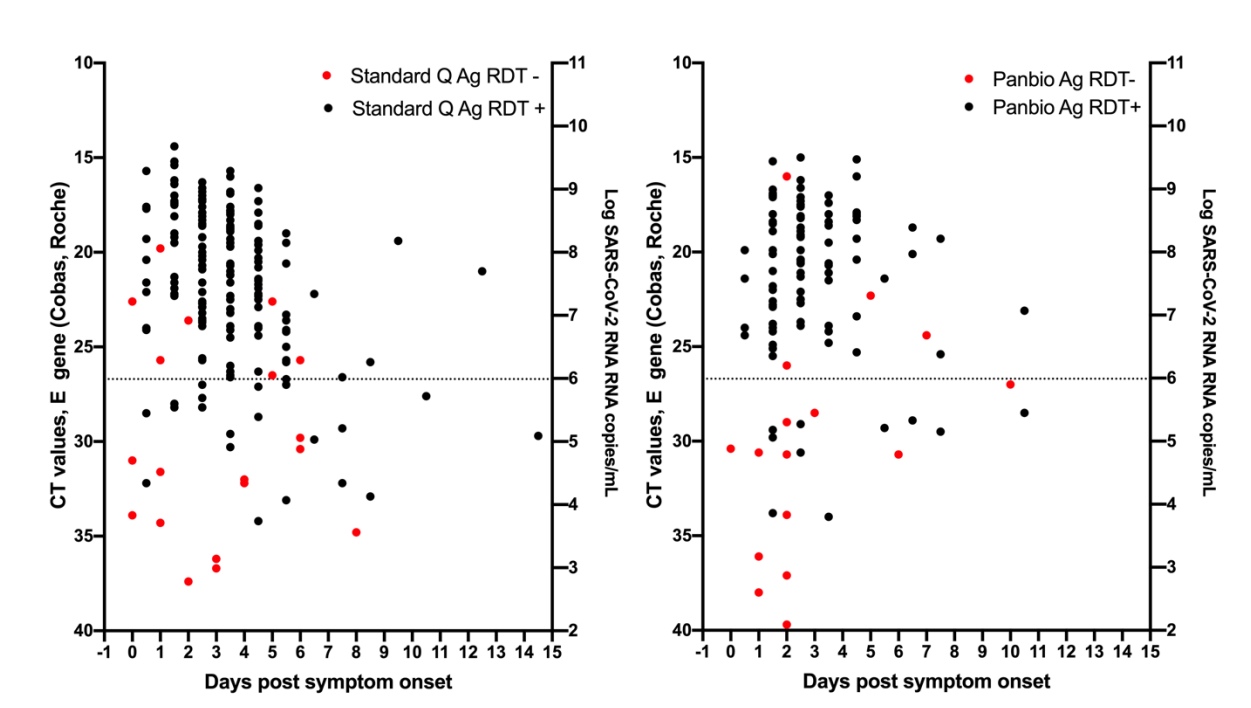 covid19_AntigenSchnelltest_00.jpg