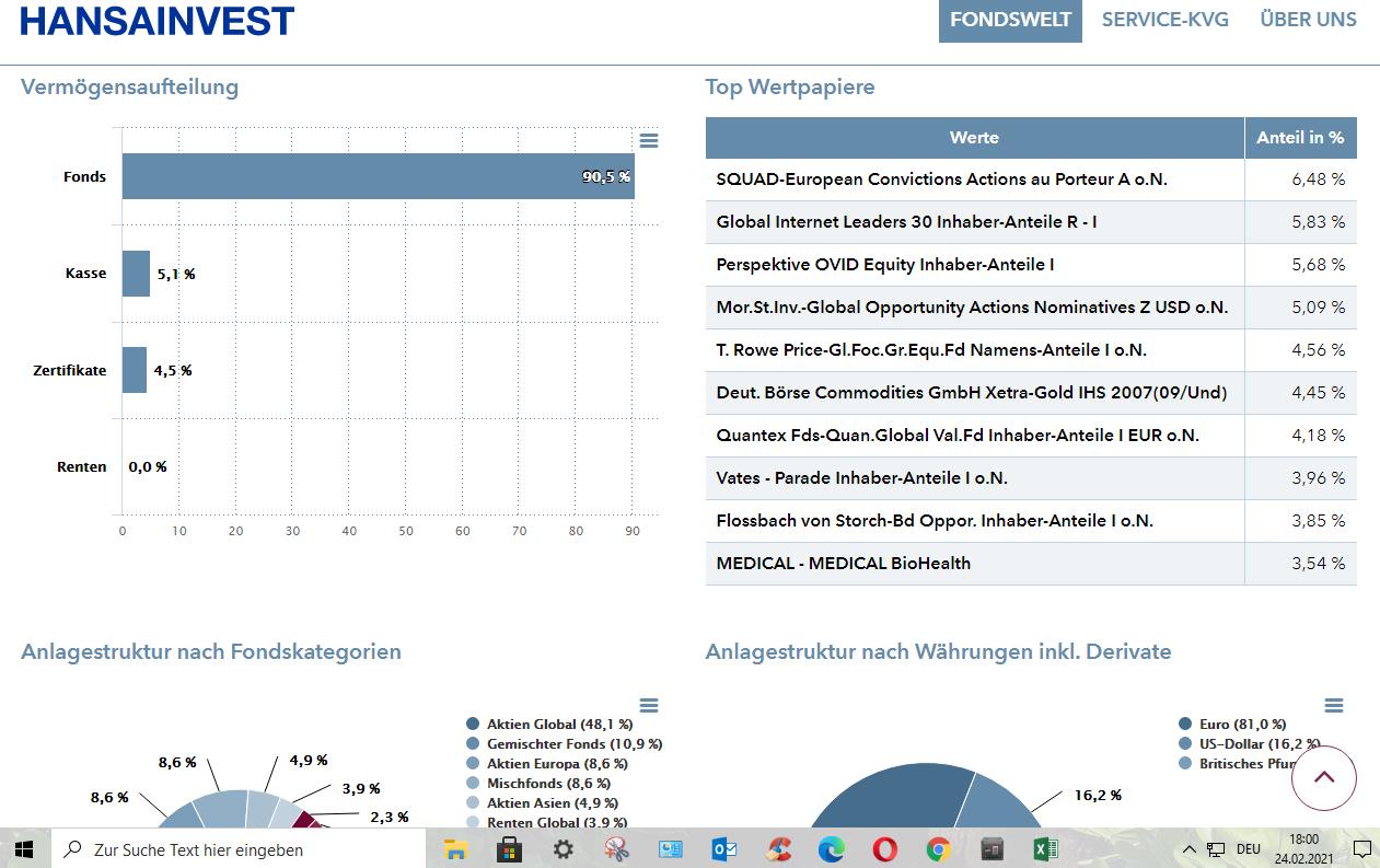 fondssecure-syst-240221.jpg