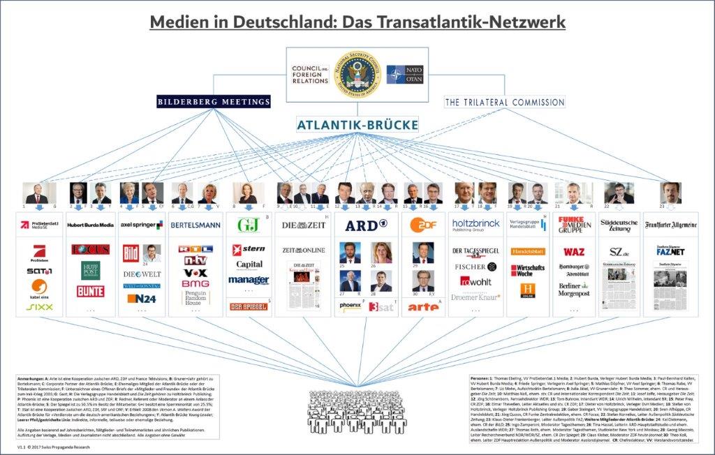 netzwerk-medien-deutschland-spr-1.jpg