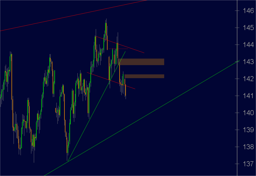 eur-jpy2.png