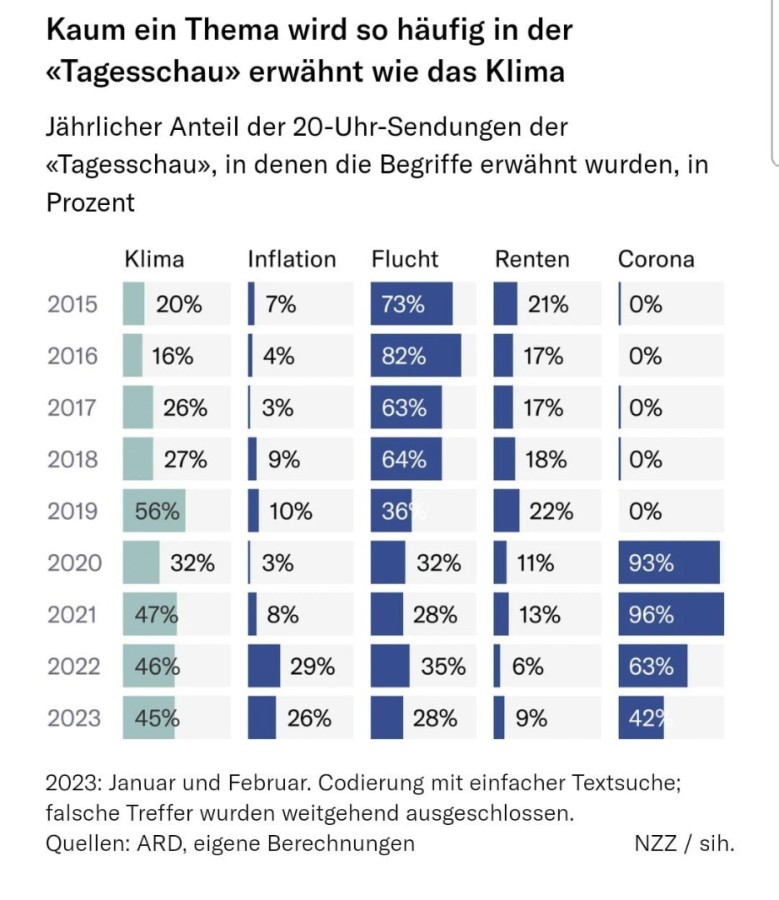 Klimapropaganda1.jpg