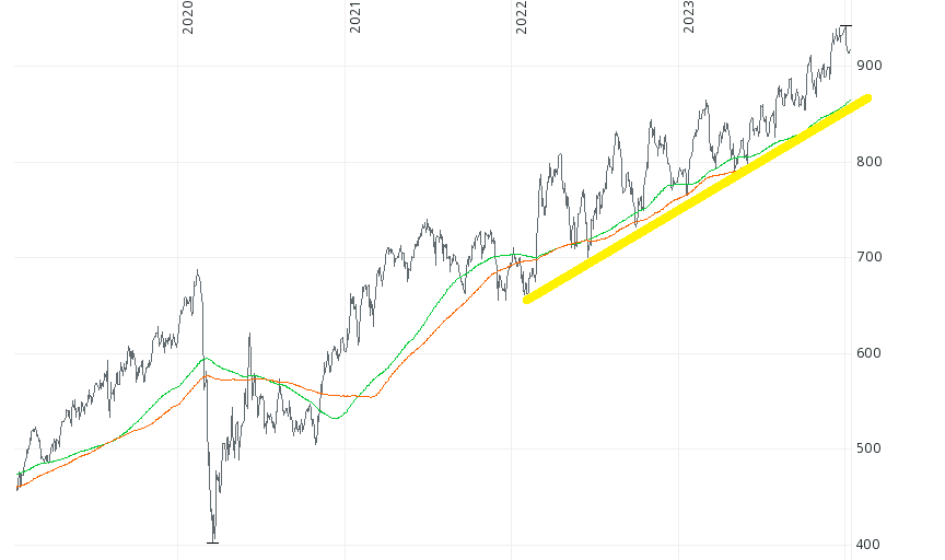 bnp amex defense 5 years.png