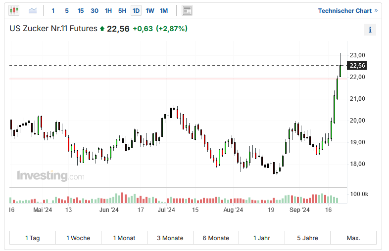 Screenshot 2024-09-20 160715.png