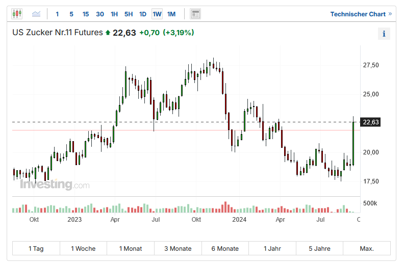 Screenshot 2024-09-20 160908.png