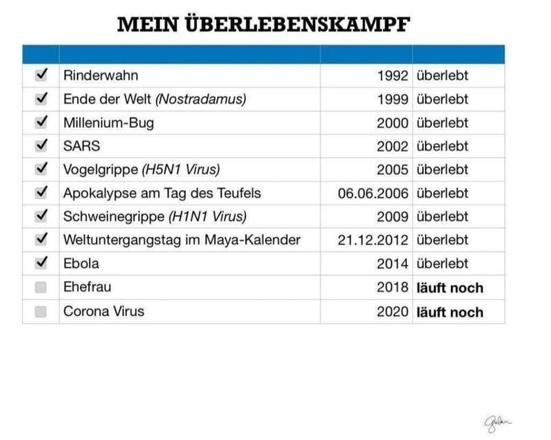 Ueberlebenskampf.jpg