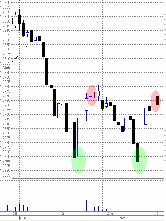 eurusd 9.png