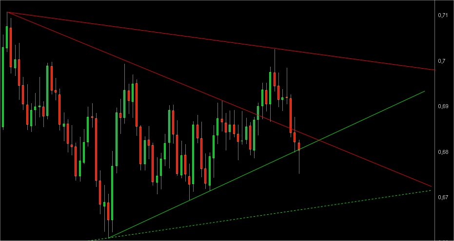 eurgbp14.png