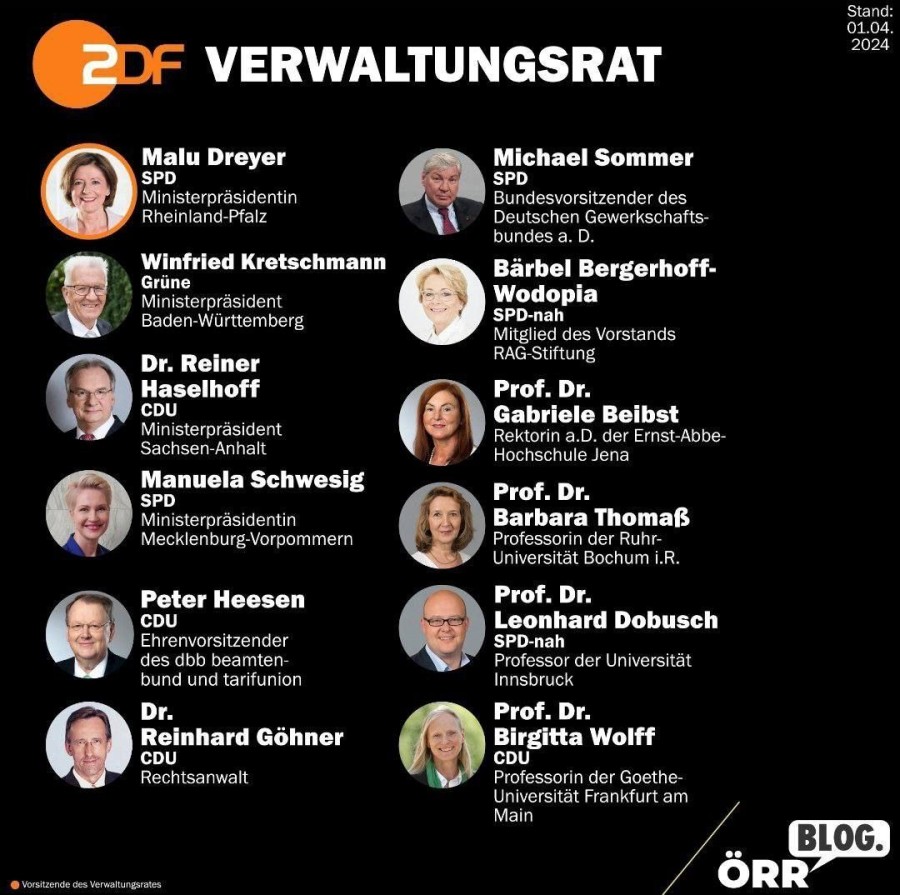 ZDFVerwaltungsrat.jpg