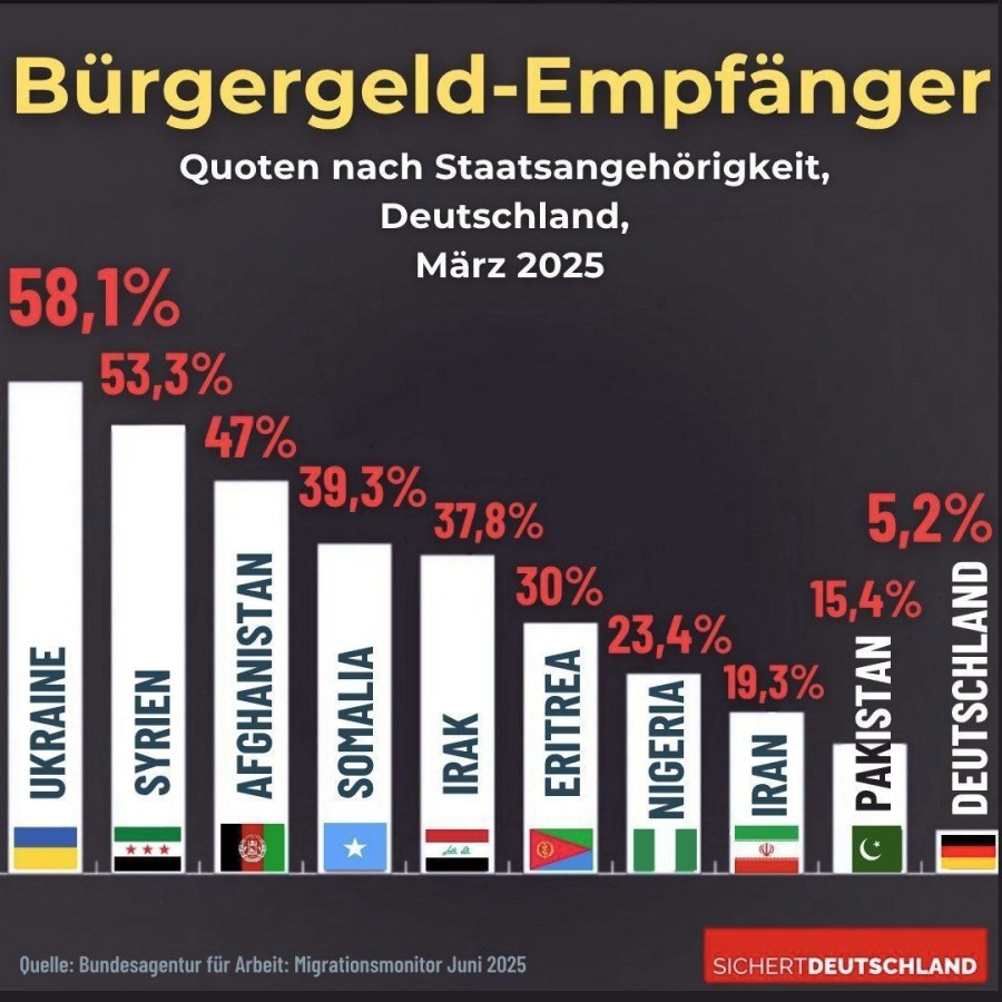 Buergergeldempfaenger.jpg