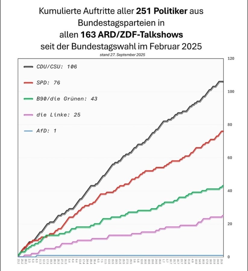 ÖRRAusgewogenheit.jpg