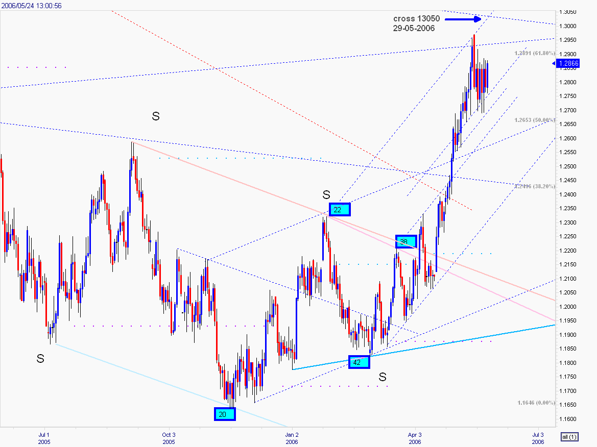 eur.gif