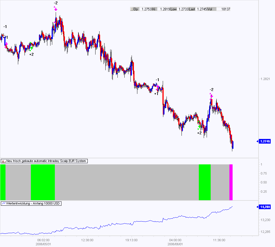 euro.gif